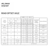 Rotor 30mm spacer chart for offset axle