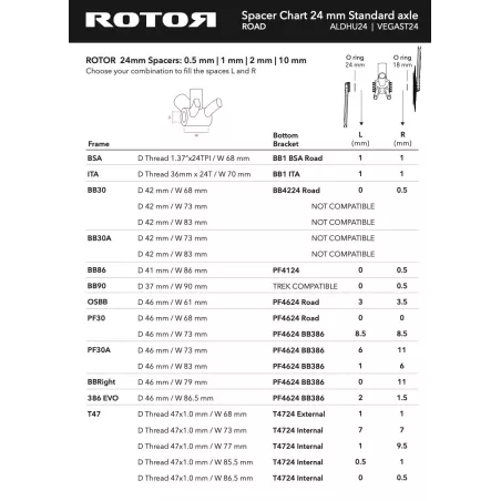 Tableau des entretoises pour axes Rotor 24mm