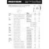 Tableau des entretoises Rotor à monter sur les axes 24mm offset